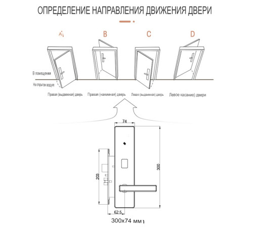 Экономичный электронный RFID замок для отелей Locstar LS-D102A в Бишкеке, Кыргызстане