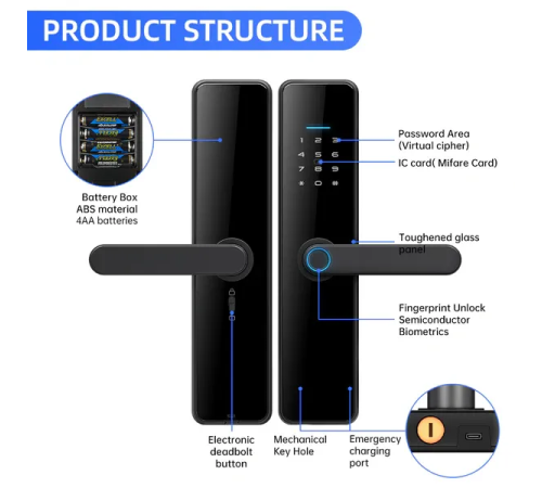 Умный дверной замок Locstar LS-C91, Wi-Fi/Bluetooth, отпечаток пальца, PIN-код, RFID в Бишкеке, Кыргызстане