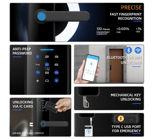 Умный дверной замок Locstar LS-C91, Wi-Fi/Bluetooth, отпечаток пальца, PIN-код, RFID в Бишкеке, Кыргызстане