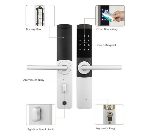 Умный гостиничный замок Locstar LS-8058L-TT, карточный, кодовый, отпечаток пальца, APP, TTHotel в Бишкеке, Кыргызстане