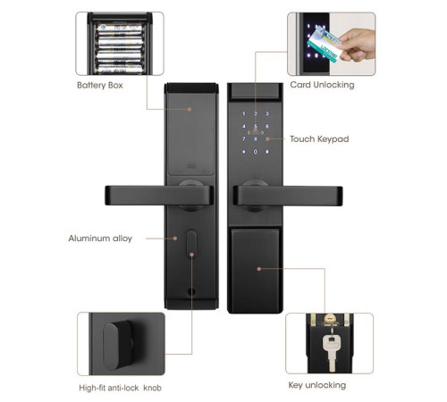 Умный гостиничный замок Locstar LS-8072-TT, пароль, карта, APP, TTHotel в Бишкеке, Кыргызстане