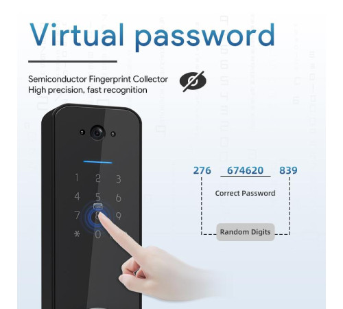 Умный дверной замок Locstar LS-C13A, Wi-Fi/Tuya, видеофункции, отпечаток, пароль, IC-карта в Бишкеке, Кыргызстане