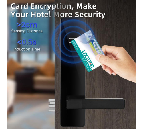 Дизайнерский электронный RFID замок для отелей Locstar LS-C17 в Бишкеке, Кыргызстане