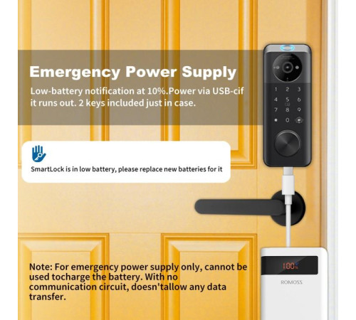 Умный дверной замок Locstar LS-C95, Face ID, отпечаток, пароль, IC-карта, Wi-Fi, TTLock в Бишкеке, Кыргызстане