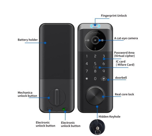 Умный дверной замок Locstar LS-C95, Face ID, отпечаток, пароль, IC-карта, Wi-Fi, TTLock в Бишкеке, Кыргызстане