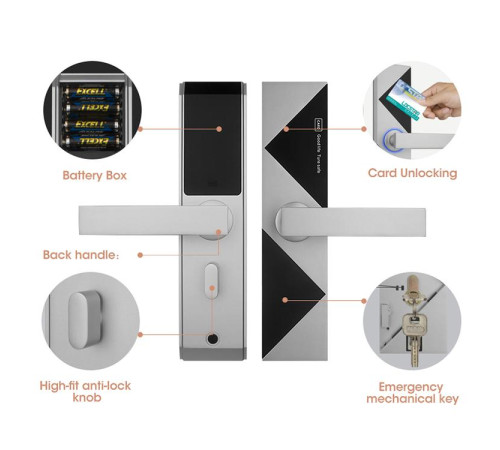Электронный RFID замок Locstar LS-8072 в Бишкеке, Кыргызстане