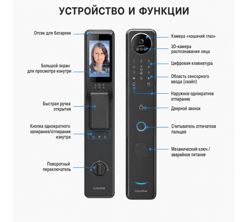 Умный дверной замок Locstar LS-S100A, Palm Vein, 3D Face ID, камера, отпечаток пальца, Wi-Fi в Бишкеке, Кыргызстане