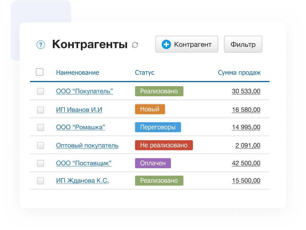 Работа с клиентской базой